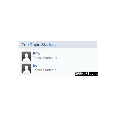 Подробнее о "-RAW33- Top Topic Starters 2.0.0"