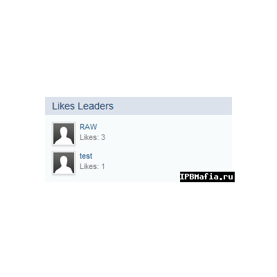 Подробнее о "(RC34) Likes Leaders 1.2.0"