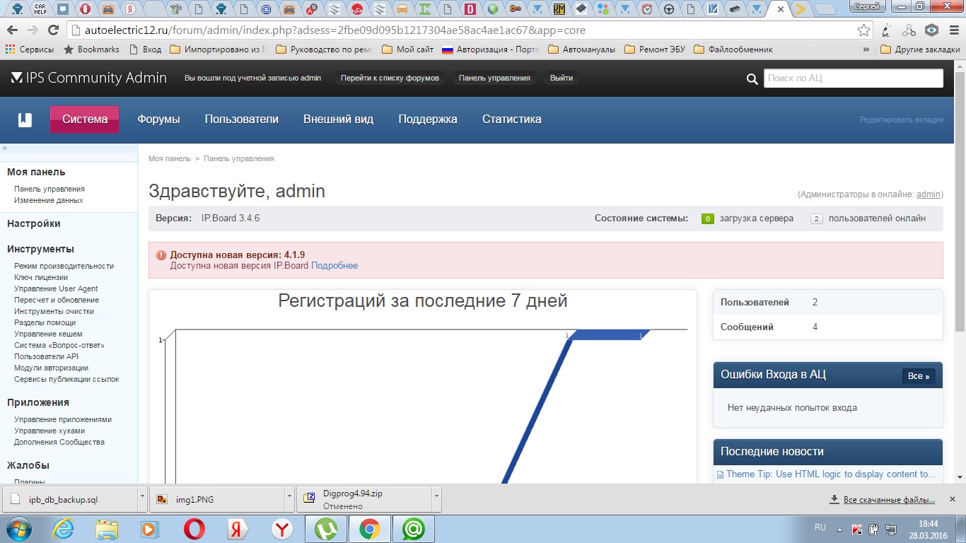 Forum ru p. Удобная система премодерации постов на сайте. Antio премодерация. Как импортировать базу данных IPB 4 В IPB 4.