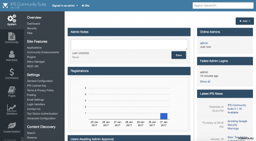 More information about "IPS Community Suite 4.1 Nulled"
