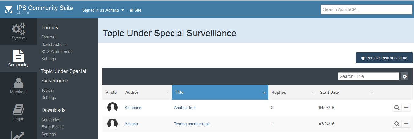 Topic Under Special Surveillance